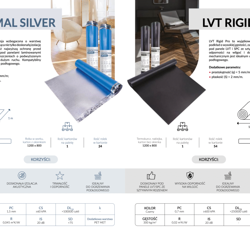 Materiały marketingowe – współpraca studia z&nbsp;grafikami