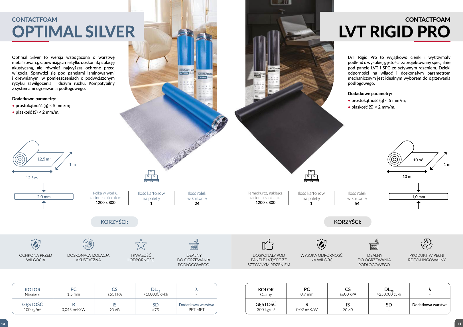 Materiały marketingowe – współpraca studia z&nbsp;grafikami